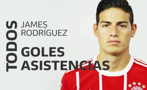 All James' Bundesliga goals and assists